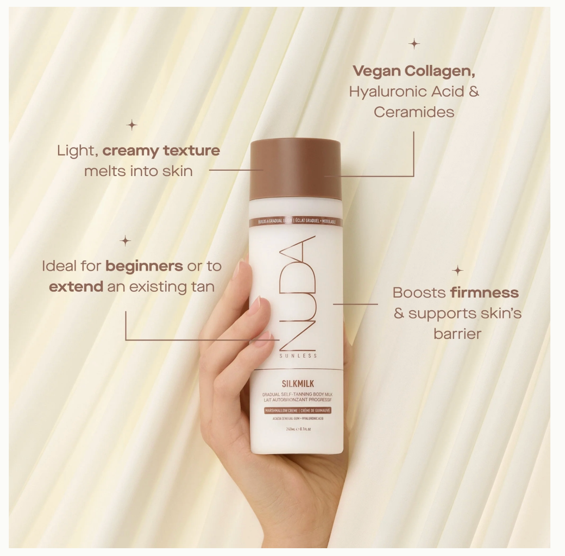 NUDA Silk Milk