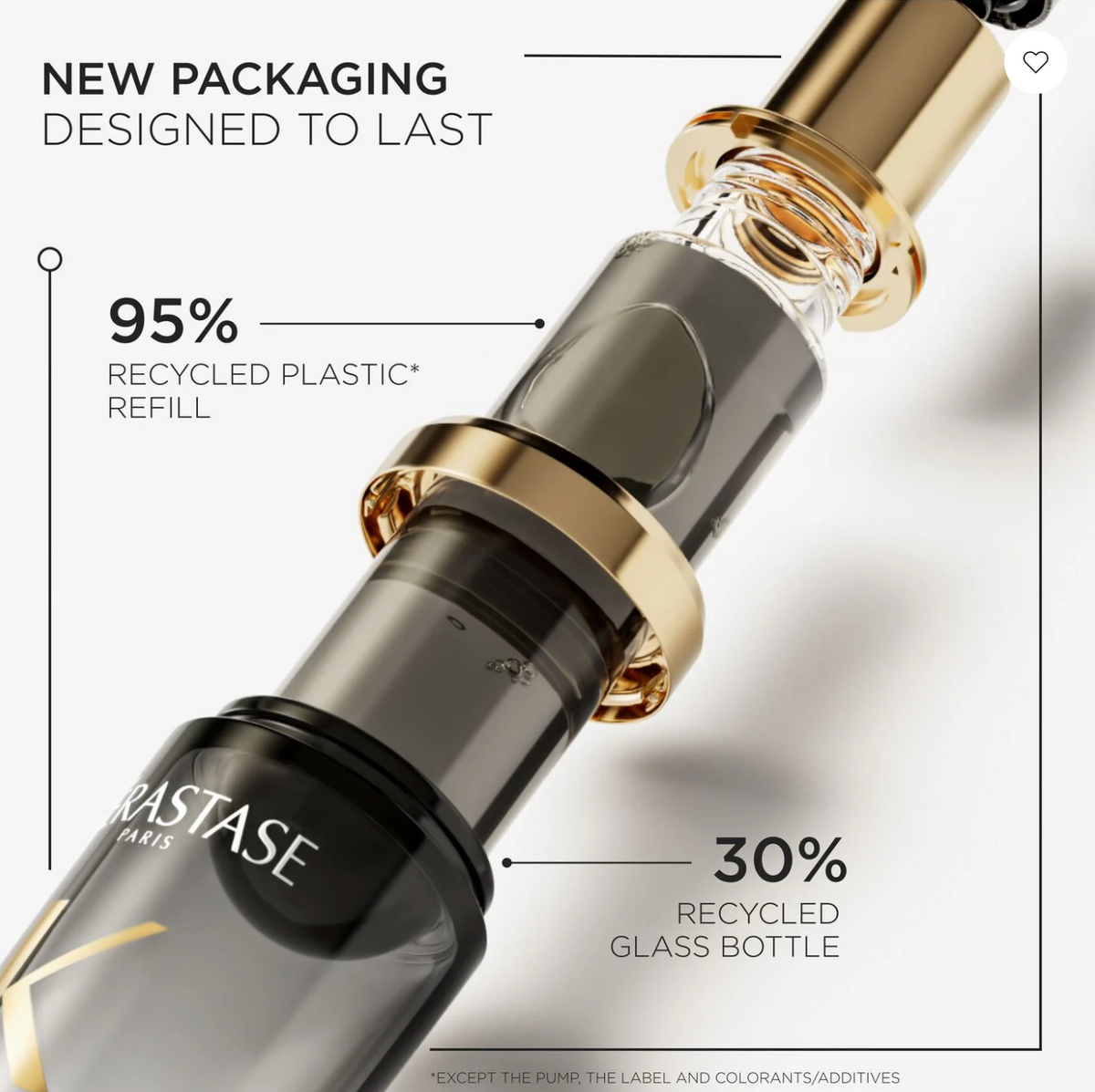 Chronologiste Hair Oil
