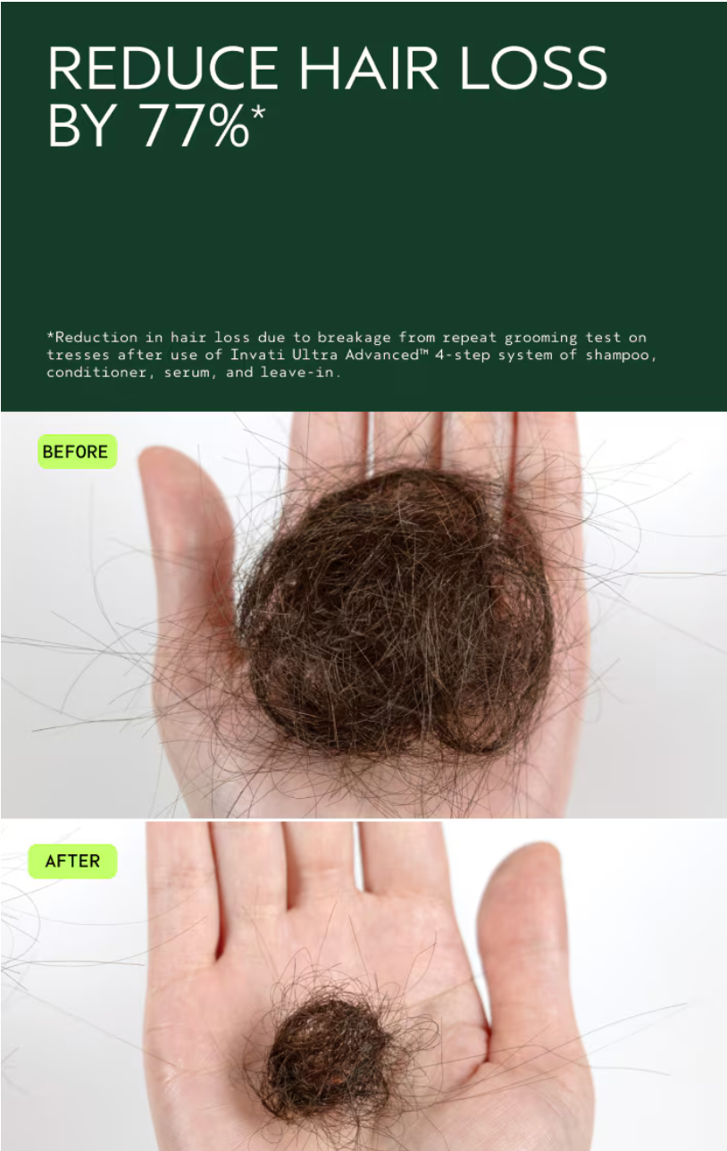 Aveda Invati Ultra Advanced Fortifying Leave-in Treatment