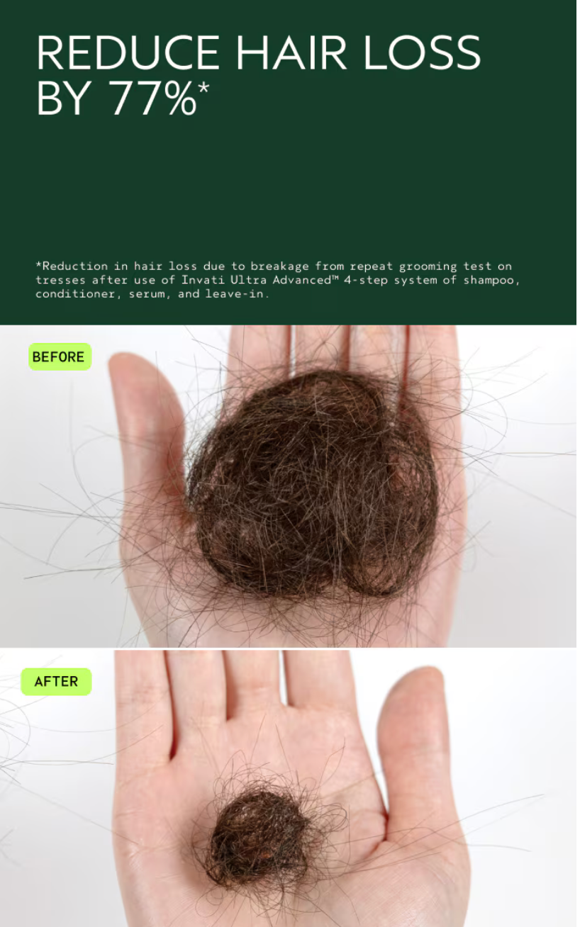 Aveda Invati Ultra Advanced  Revitalizing Scalp Serum