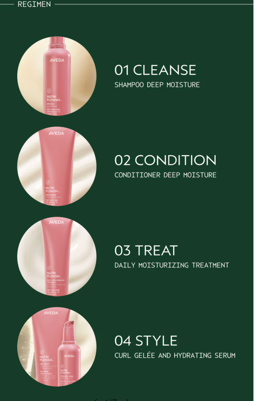 Aveda Nutri Plenish Daily Moisturizing Treatment