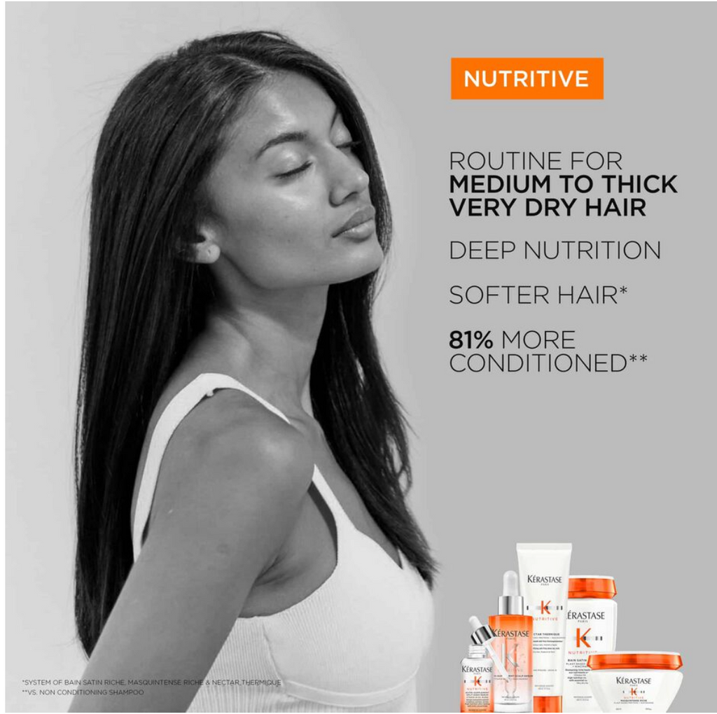 Nutritive Nectar Leave-In