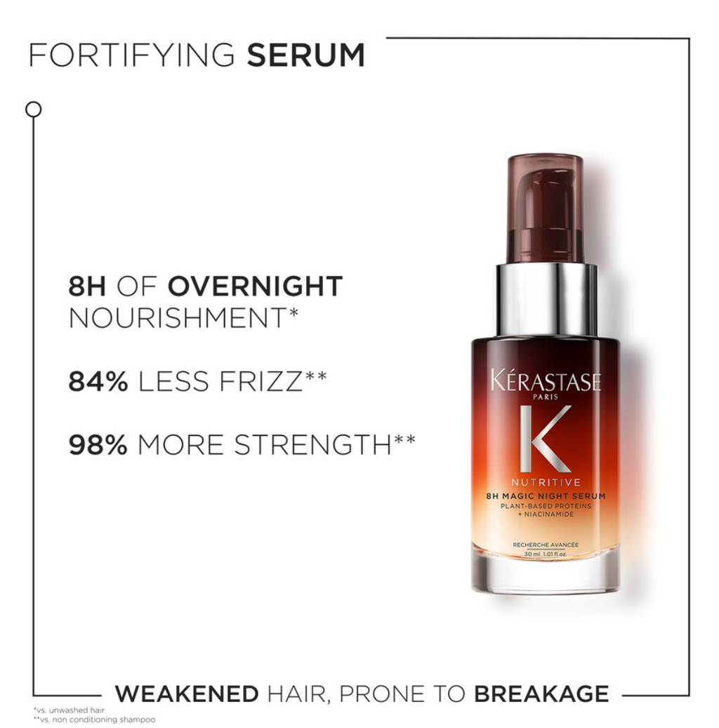 Nutritive 8 Hour Serum Travel