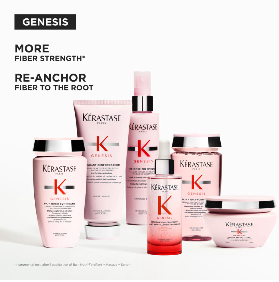 Genesis Shampoo Hydra-Fortifiant