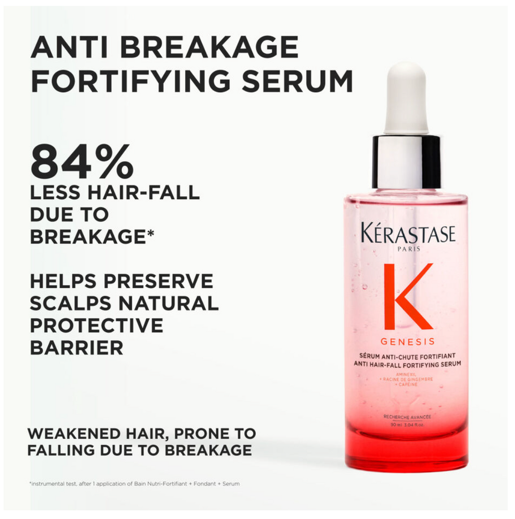 Genesis Anti-Breakage Fortifying Serum