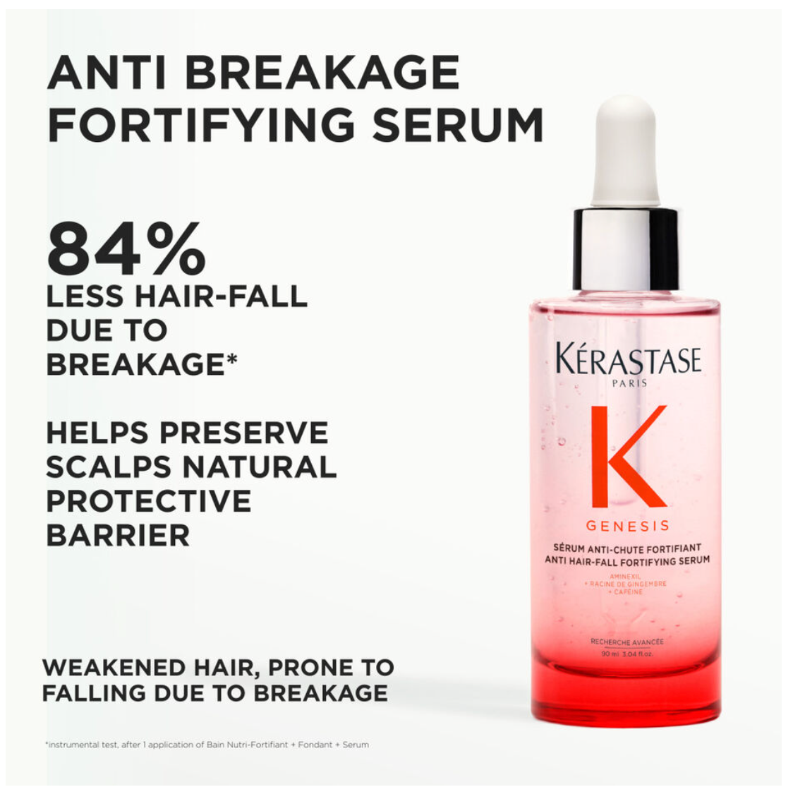 Genesis Anti-Breakage Fortifying Serum